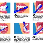 How to brush teeth effectively for optimal dental health