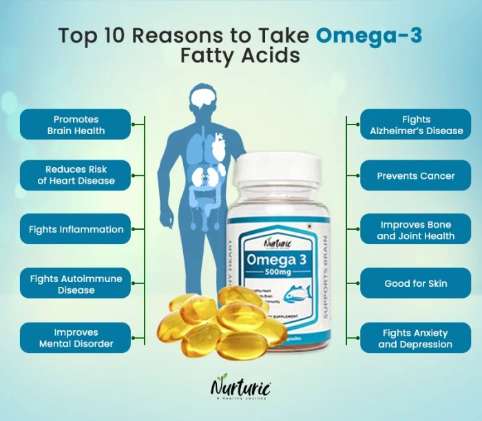 Benefits of omega-3 fatty acids for blood pressure health