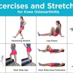 How to improve joint flexibility after an injury