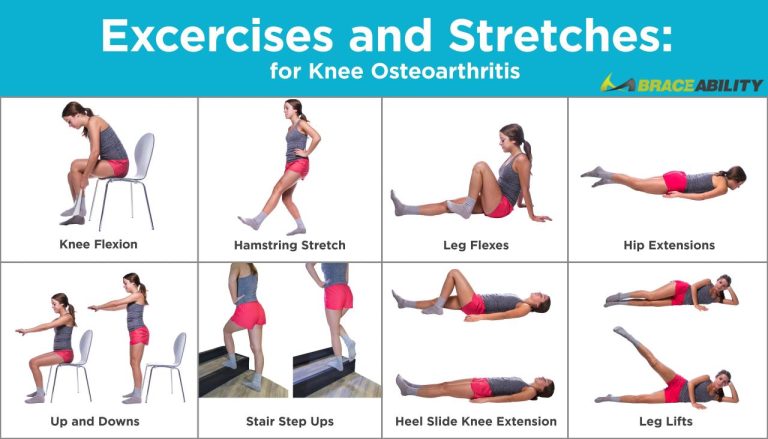 How to improve joint flexibility after an injury
