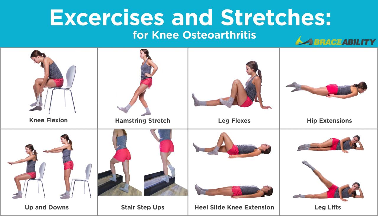 How to improve joint flexibility after an injury