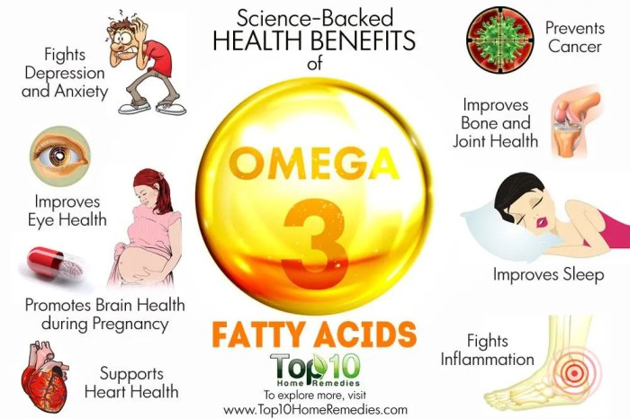 Benefits of omega-3 fatty acids for blood pressure health